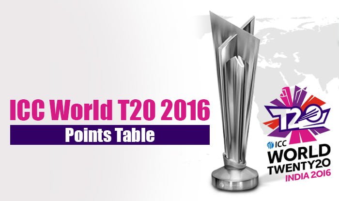 ICC WT20 2016