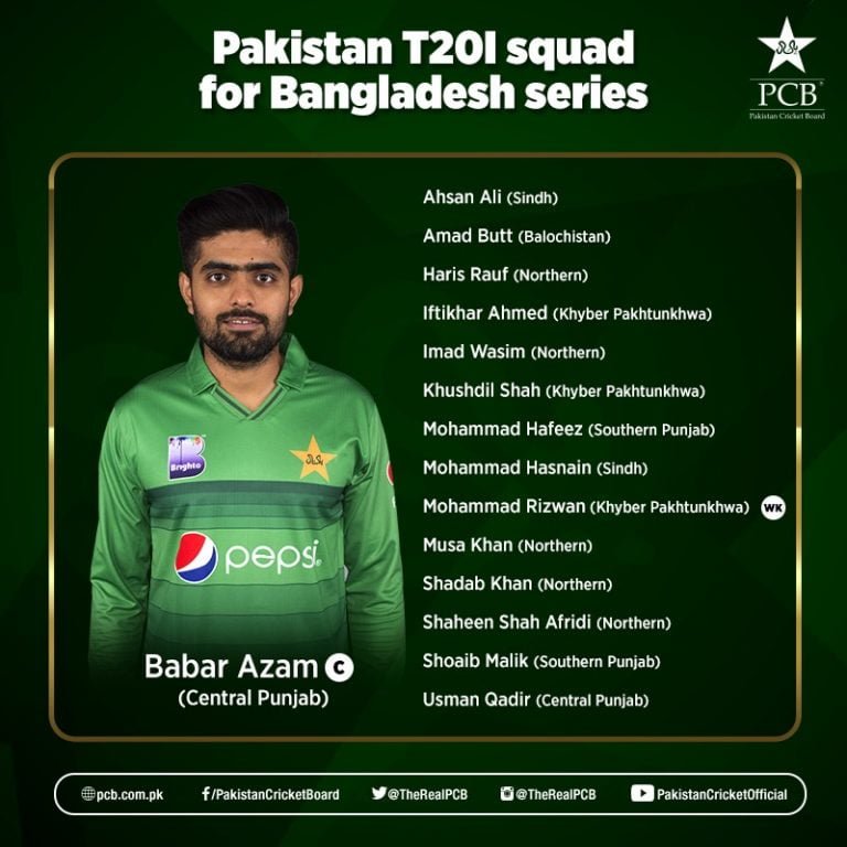 Pakistan Team for Home T20 series against Bangladesh featured Pace attack on training camp from today