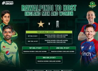 England tour to Pakistan for Two T20 matches before ICC WT20 2020, English Women team also play two T20 and 3 ODI’s