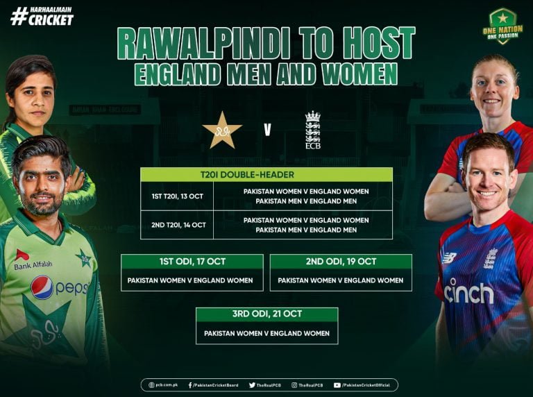 England tour to Pakistan for Two T20 matches before ICC WT20 2020, English Women team also play two T20 and 3 ODI’s