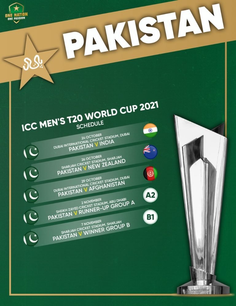 ICC Announced World T20 2021 Schedule, Pakistan will face India on 24th October at Dubai International Cricket Stadium
