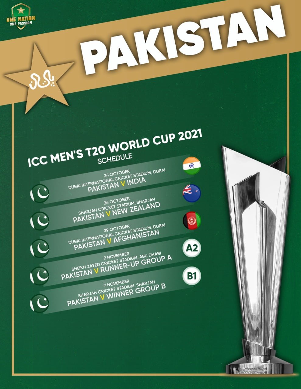 icc-announced-world-t20-2021-schedule-pakistan-will-face-india-on-24th
