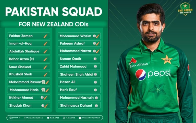 PCB Announced 20 members Squad for the ODI Home Series against New Zealand
