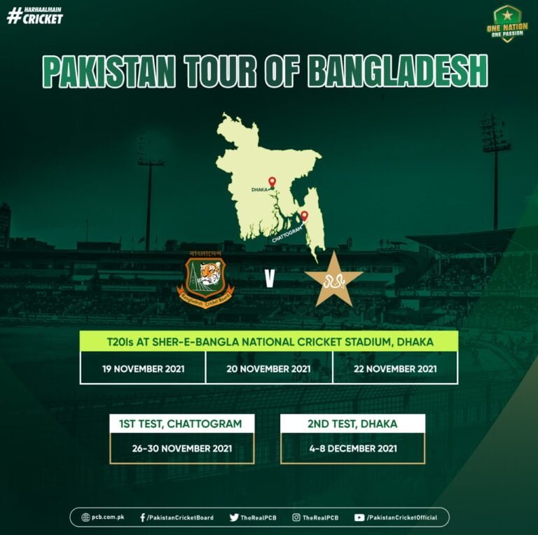 Pakistan will Tour to Bangladesh for Test and T20 Series after ICC WT20 2021