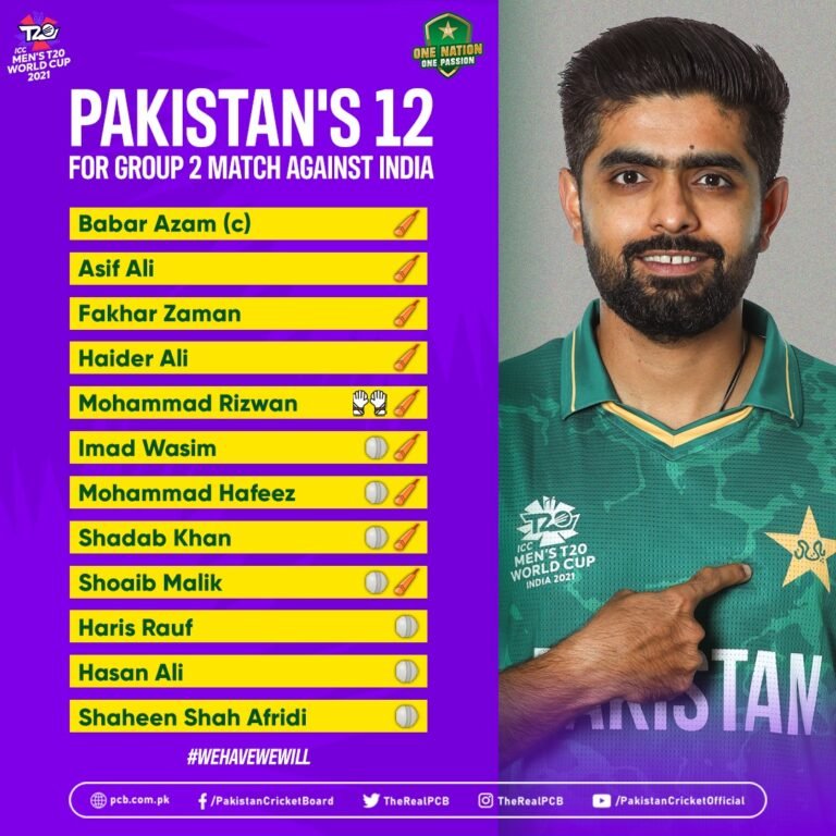 We are performing well in batting and its Our main strength and we will rely on it to do hundred percent, Babar Azam