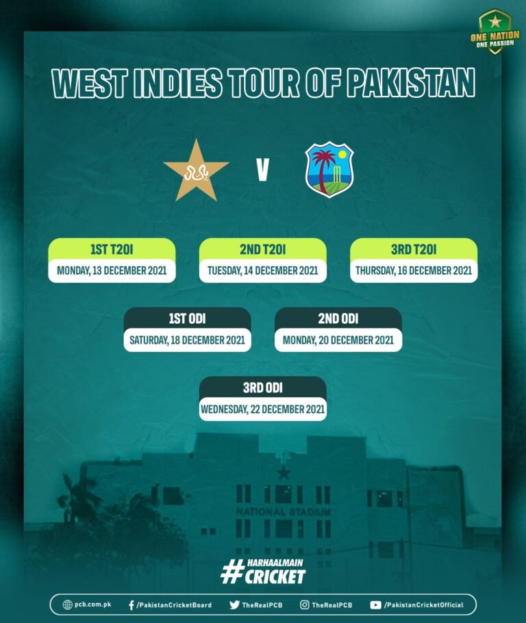 No Security Concerns, West Indies Visiting Pakistan in December for ODI and T20 Series