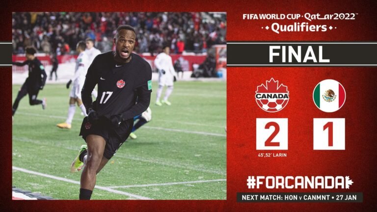 Canada Soccer in 2021! Road to Qatar on edge, Biggest gain in FIFA Ranking as “the most improved team” on 40th.