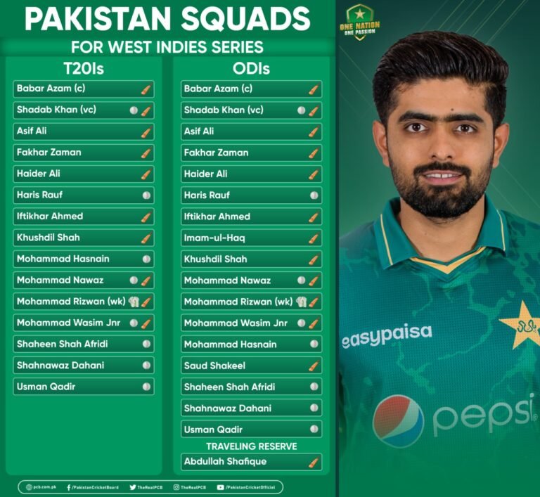 West Indies Tour to Pakistan! Pakistan ODI and T20 Squads announced