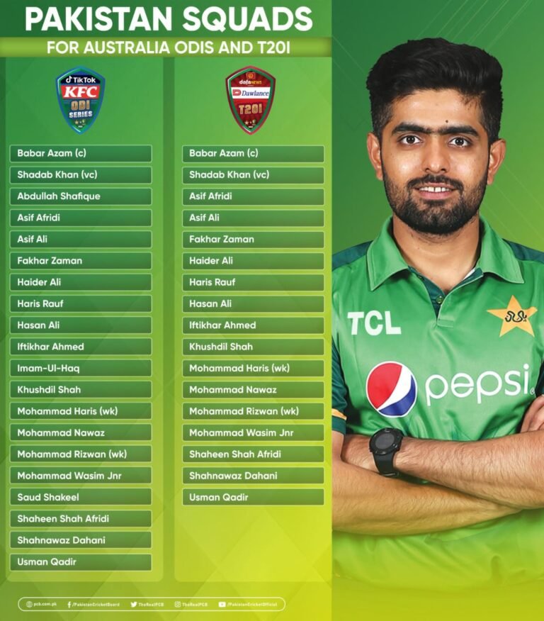 PCB Announced ODI and T20 Squads, Shoaib Malik out uncapped Asif Afridi and Haris named in